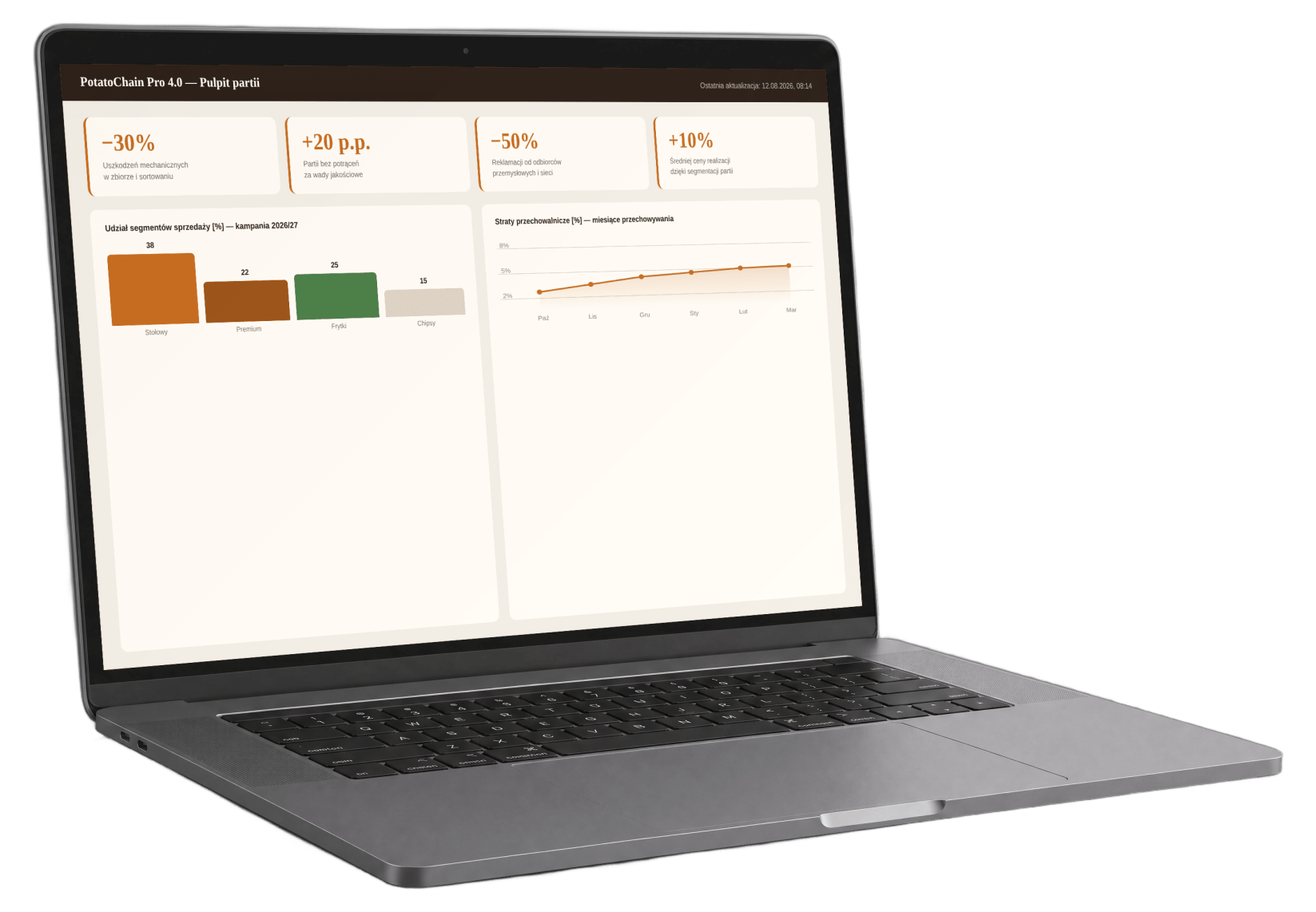 Laptop z pulpitem wskaźników KPI platformy partii